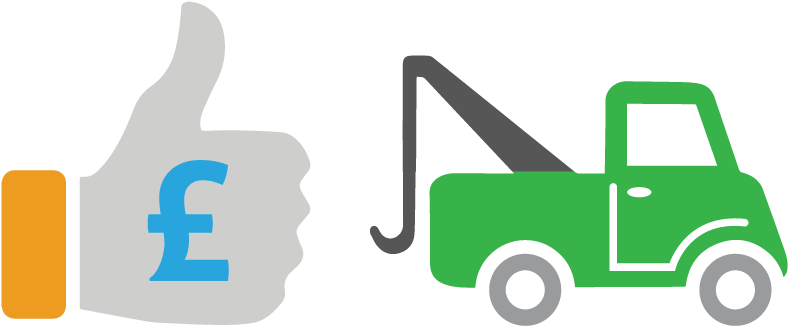 How To Get The Best Deal On Breakdown Cover - How To Get The Best Deal On Breakdown Cover (900x450)