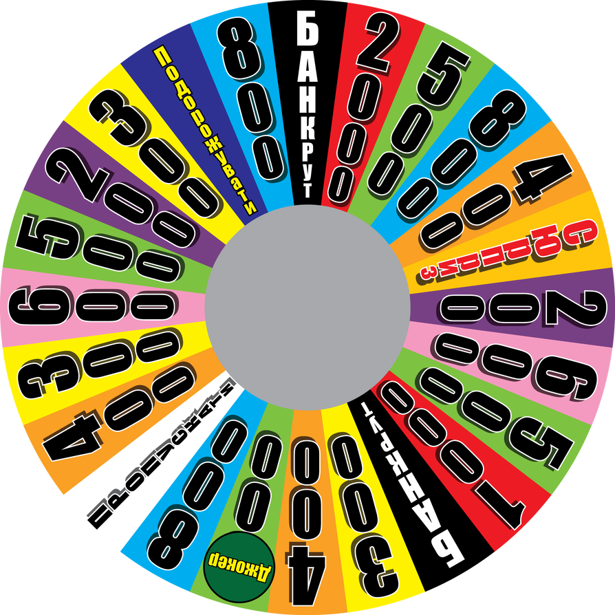 Wheel Of Fortune Ukraine Round 1 By Designerboy7 - Wheel Of Fortune (894x894)