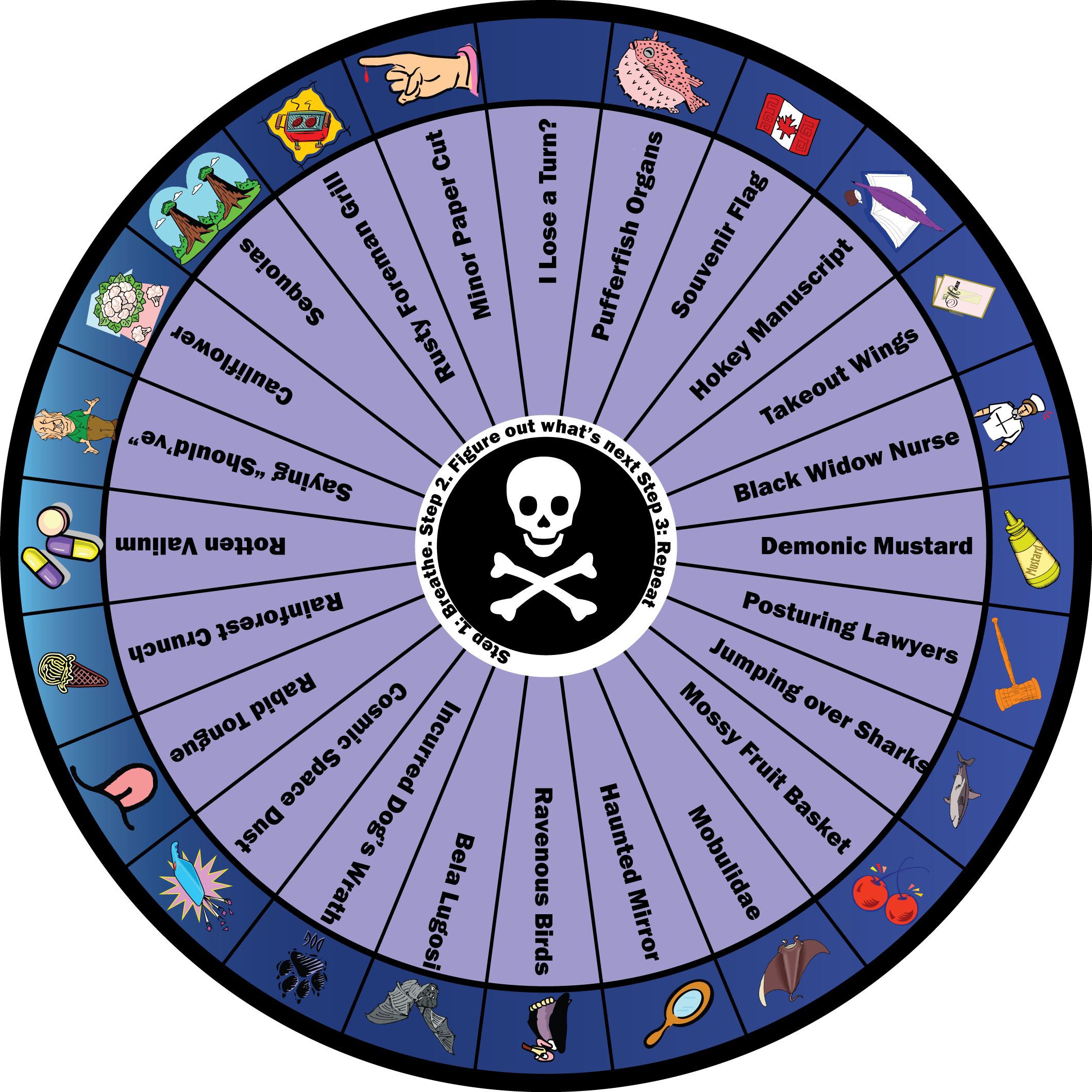 The Wheel Of Death - Game Of Death Board Game (2119x2119)