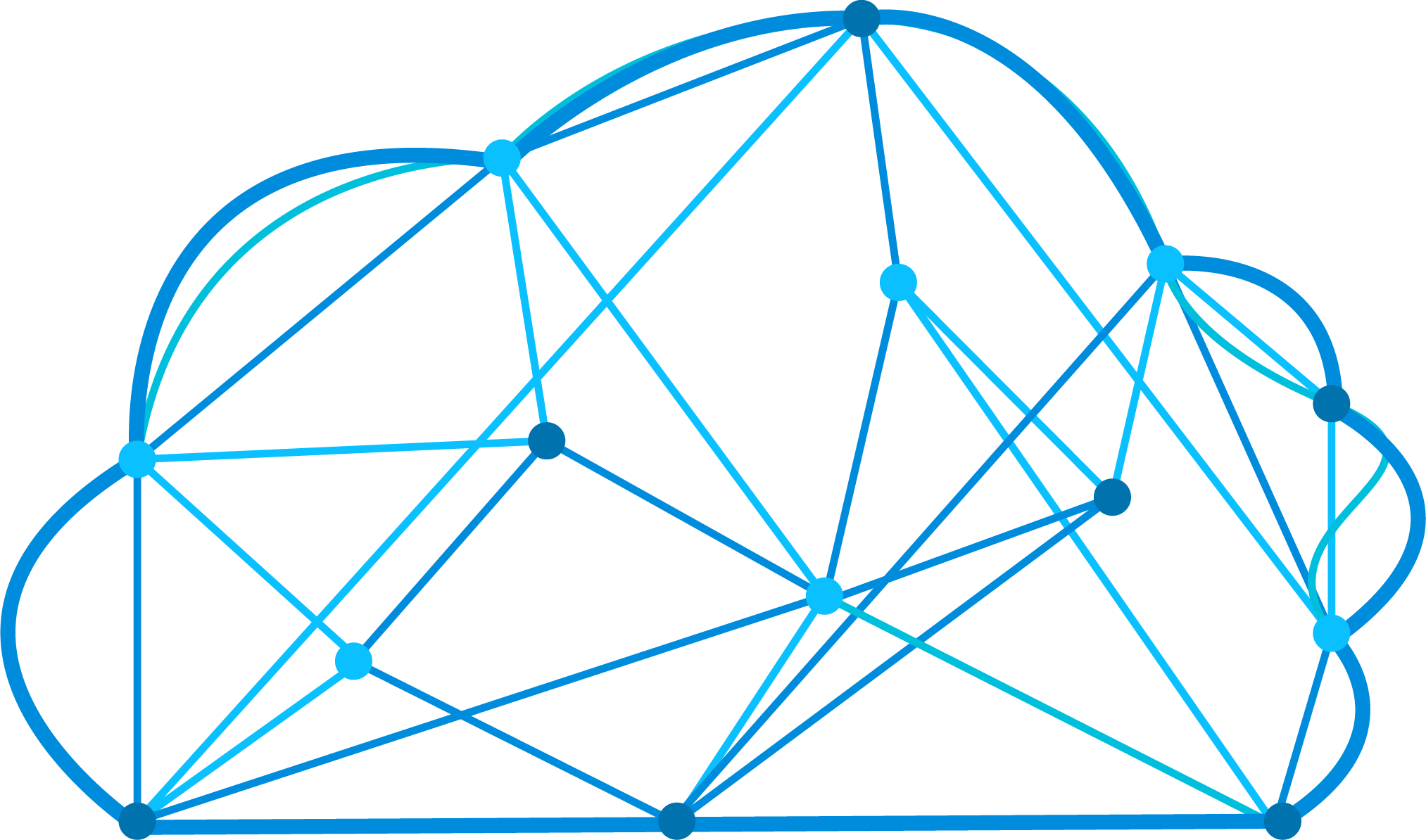 Companies Are Moving Their Supply Chain Planning To - Triangle (2026x1194)