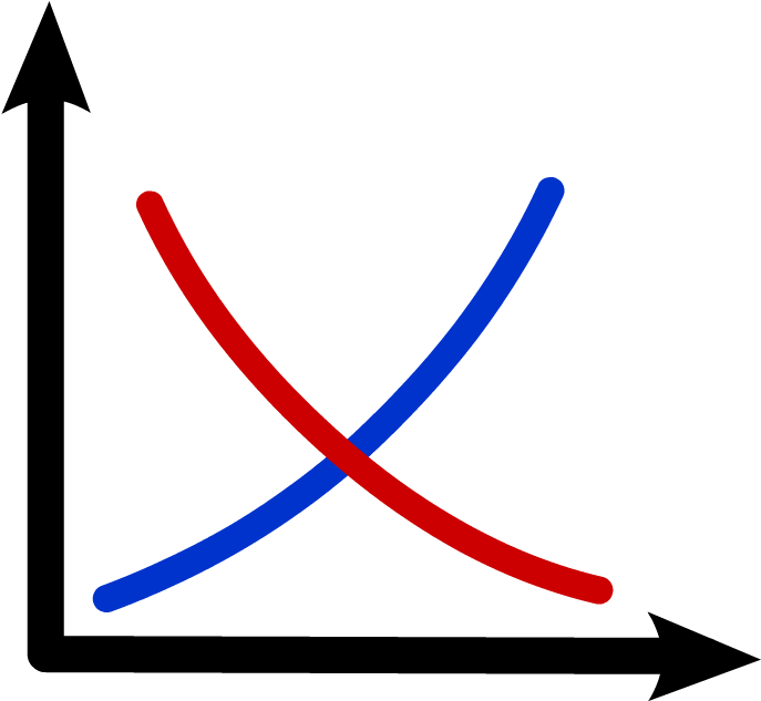 Supply And Demand - Supply And Demand Icon (880x880)