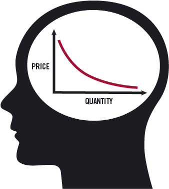Demand Curve - Width - 50px - Align - Right - - Demand Curve - Width - 50px - Align - Right - (384x384)