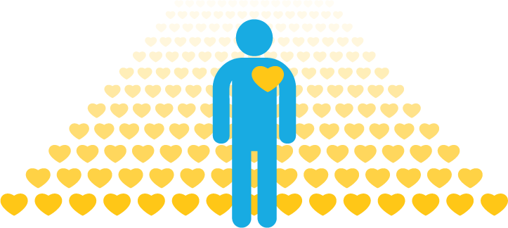 Donate The Gift Of Life - Illustration (723x324)