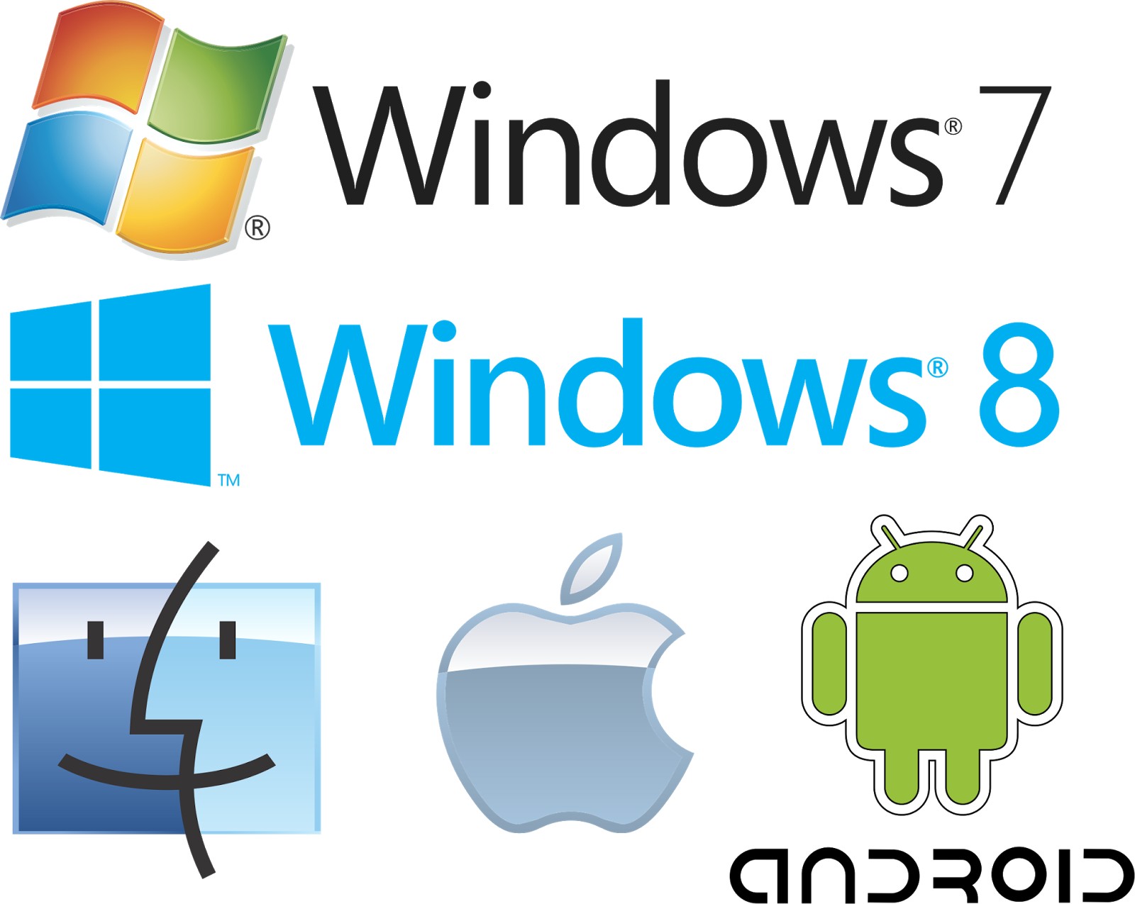 Greenlee Gazette Computer Woes Solved Multi Browser - Windows Operating System Logo (1600x1275)