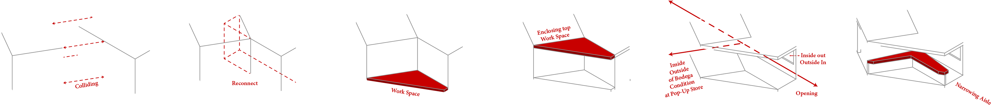 Developing Corner Study, The Pop-up Store Visualizes - Coffee Table (3840x866)