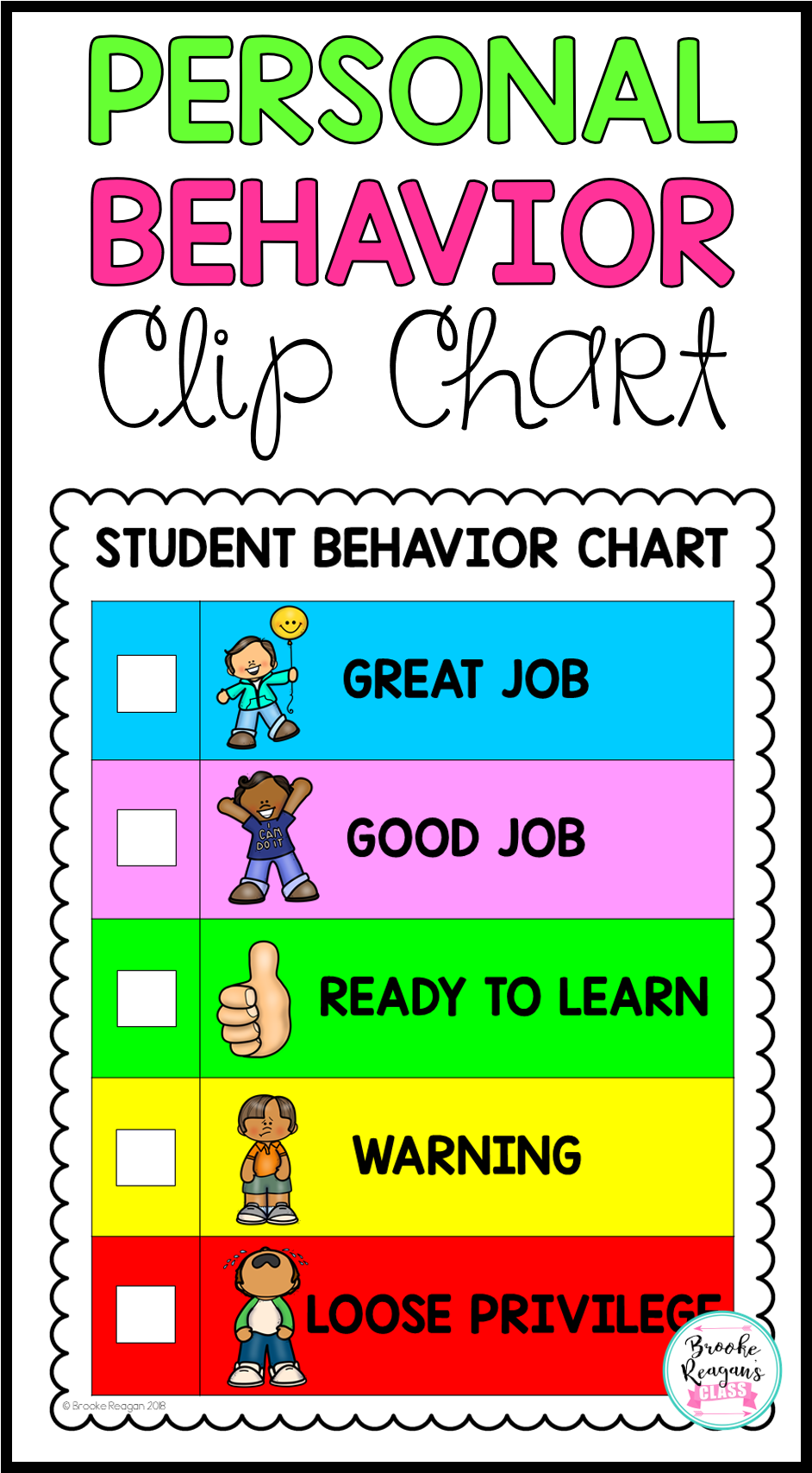 Personal Behavior Clip Charts - Poster (1238x1706)