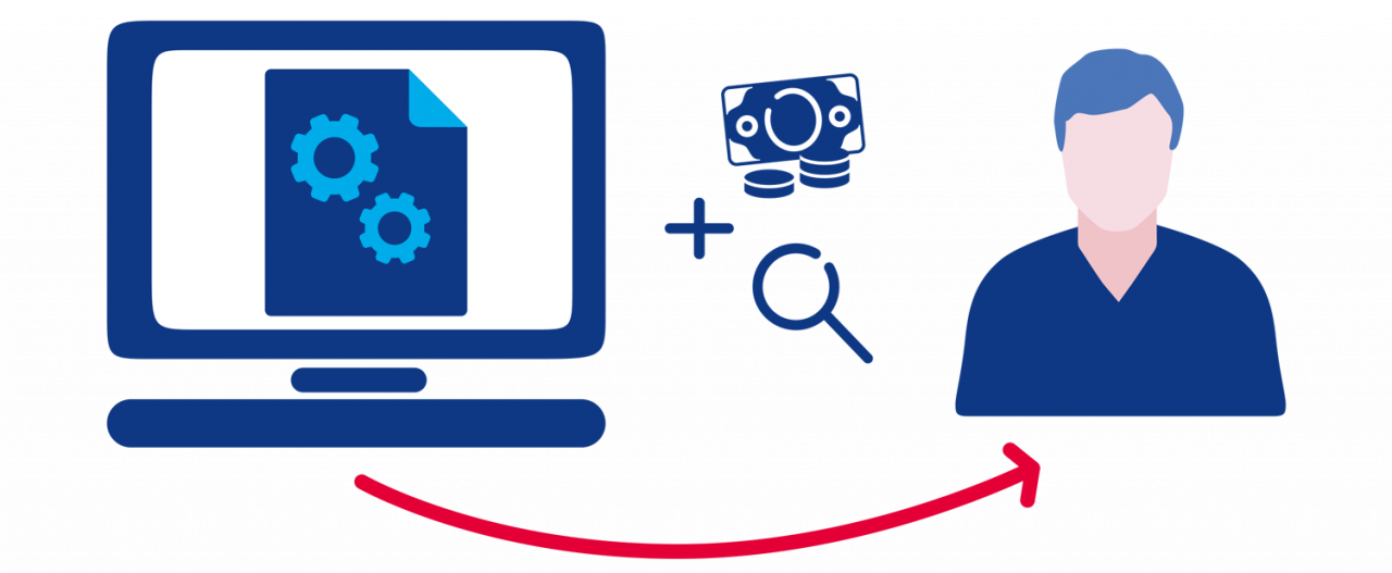 Easily Issue Credits And Delegate Responsibility For - Easily Issue Credits And Delegate Responsibility For (1280x527)