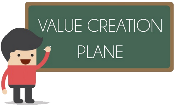 Value Creation Plane - Cartoon (712x399)