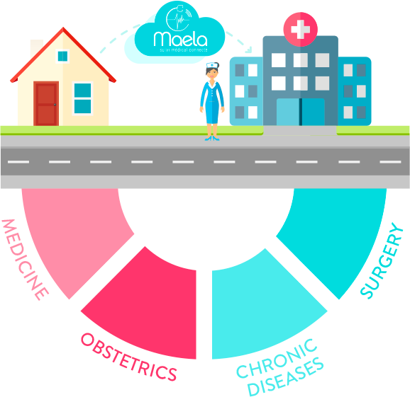 Read More - Read More (578x561)