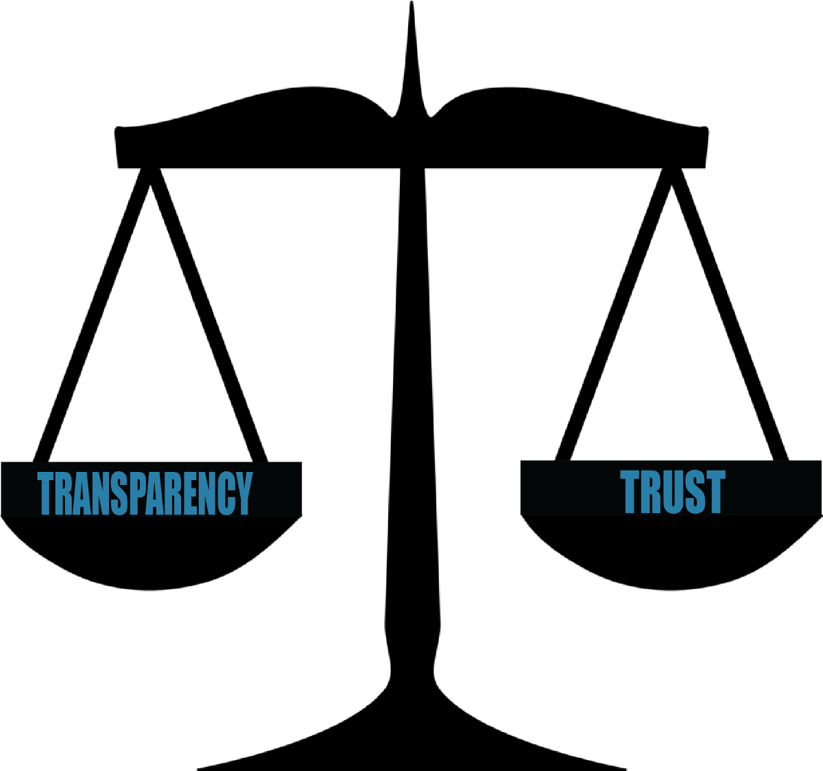 Machine Learning Interpretability - Scales Of Justice Clip Art (1200x1124)