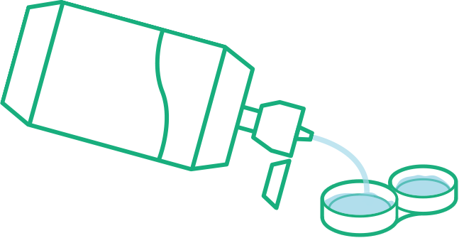 Topping Off Solution Dilutes The Disinfecting Power - Contact Lens Solution Png (647x335)