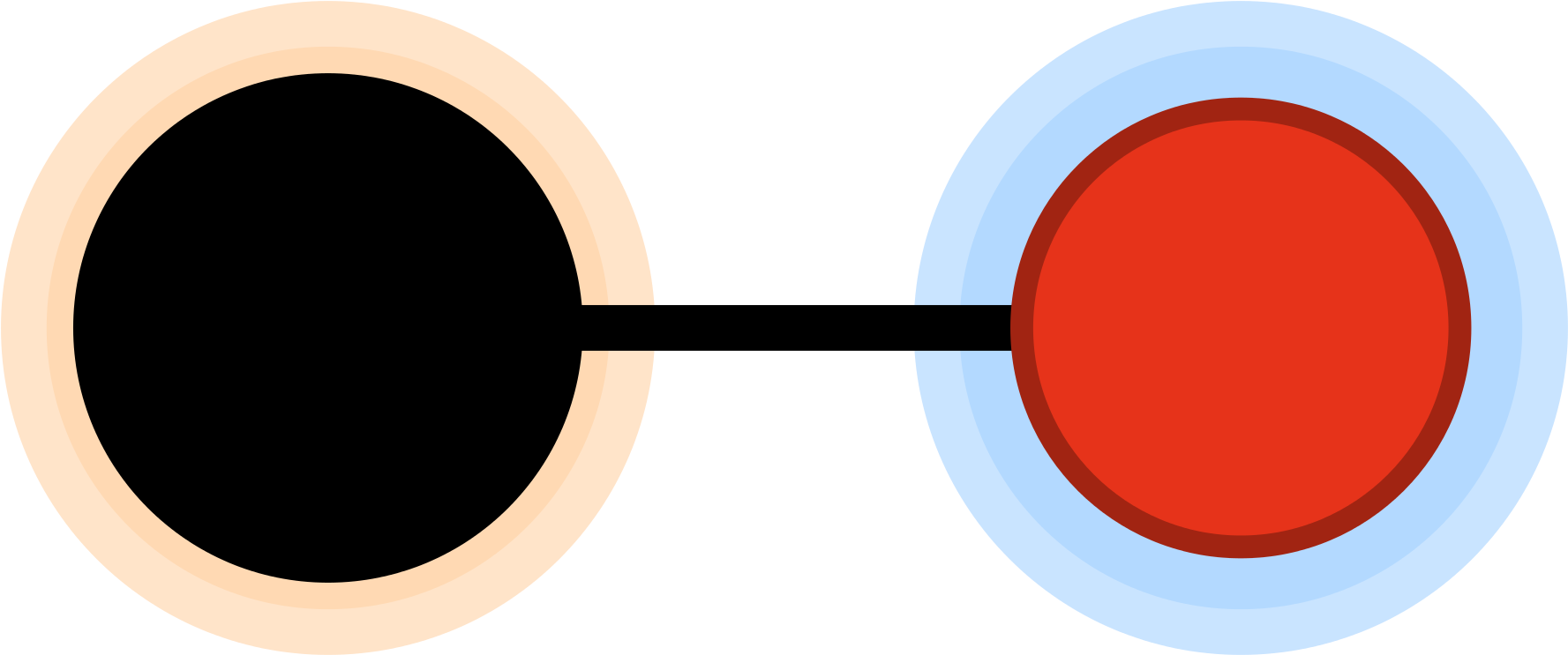 Open - Circle (2000x966)