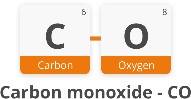 Carbon Monoxide - Zeam Launcher 2.8 7 (660x342)