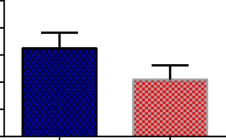 Vas For Tens Pre & Post Treatment - Vas For Tens Pre & Post Treatment (446x277)