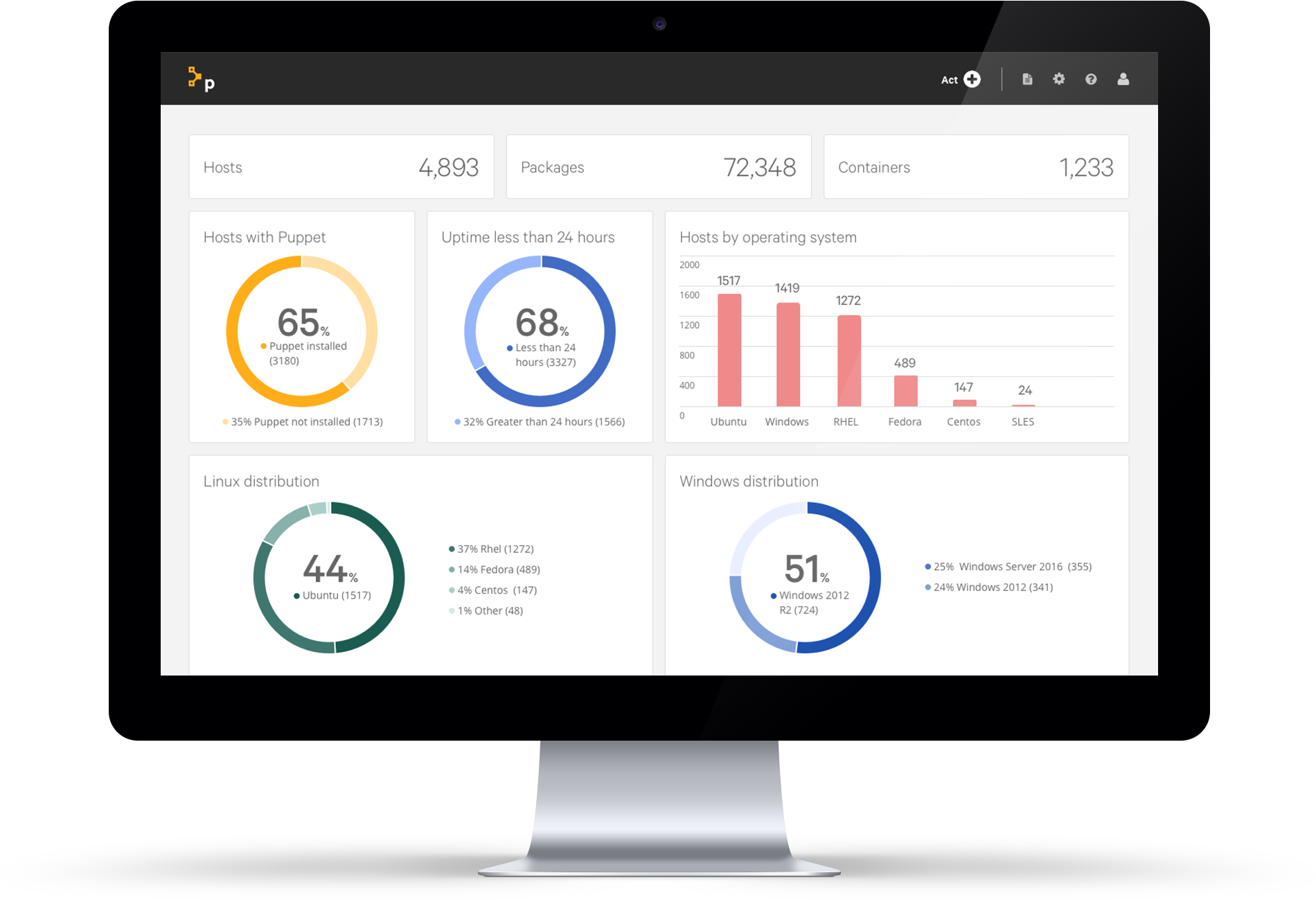 Mindset Learn Screenshot 5 Array - Screenshot (1940x1338)