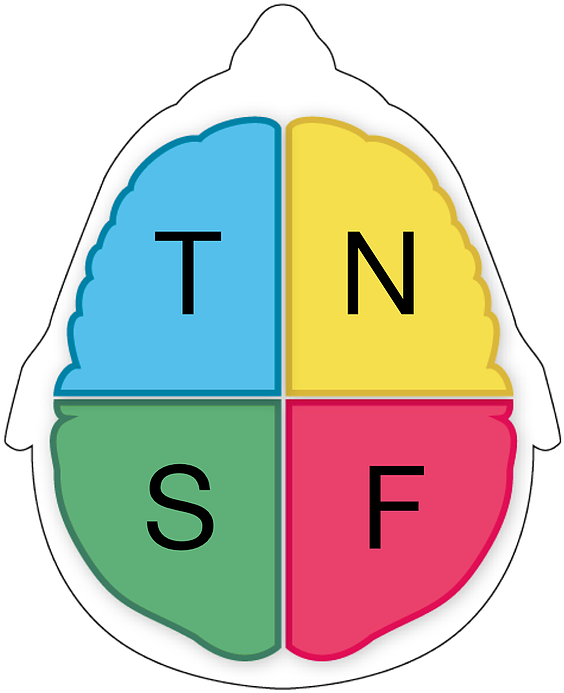 We Use The Scientific Method To Define And Track The - We Use The Scientific Method To Define And Track The (585x702)