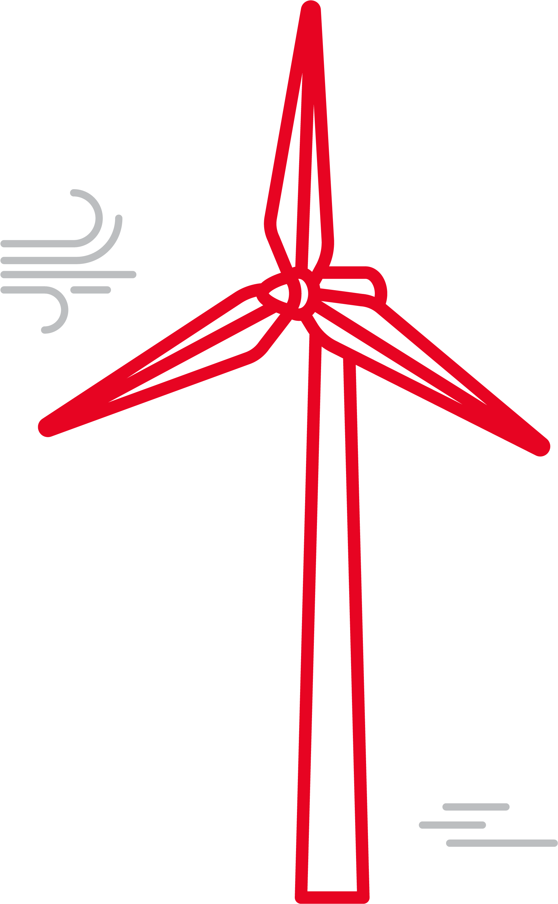 The Future Of Energy Is All About Integration The Integration - The Future Of Energy Is All About Integration The Integration (2952x3048)