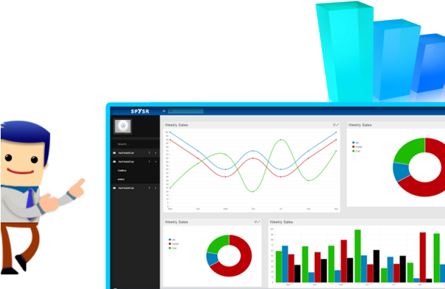 B2b Clipart Dependency - B2b Clipart Dependency (640x480)