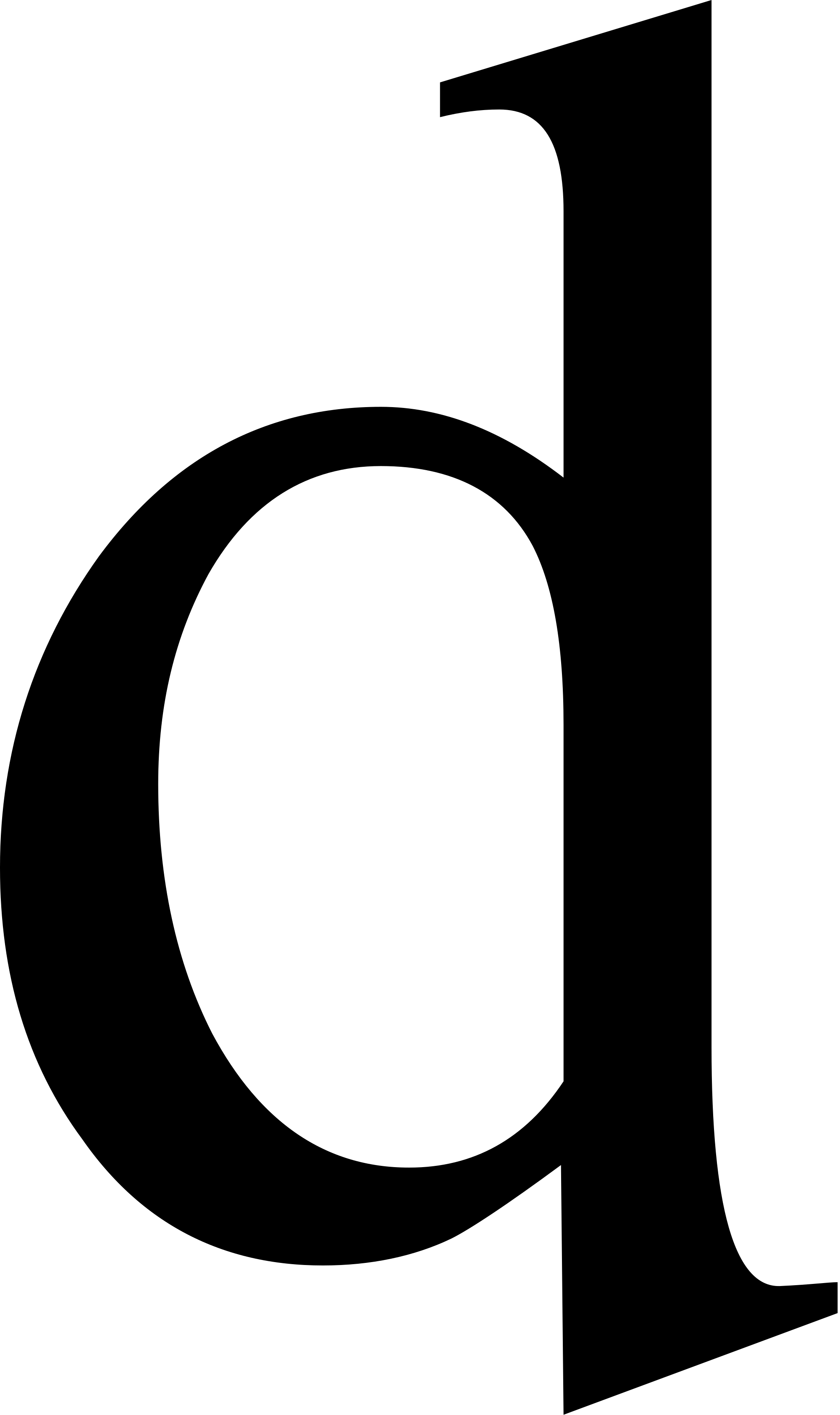 Latin Small Letter D With Prolonged Leg - Latin Small Letter D With Prolonged Leg (2000x3368)