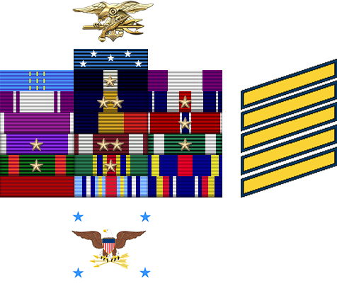 Regulation Uniform Code Of Military Justice Oderint - Graphic Design (476x404)