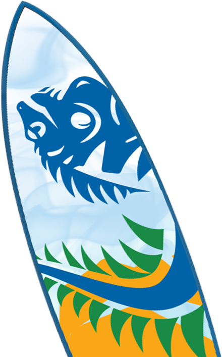 The Best Wave Breaks In Nicaragua Are Right Here In - Surfboard (440x707)