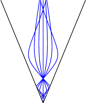 Show More Plots - Line Art (360x360)
