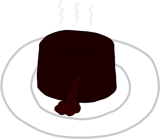 Catherine Kelsyjonesneo Twitter Replies Retweets Likes - Chocolate (622x539)