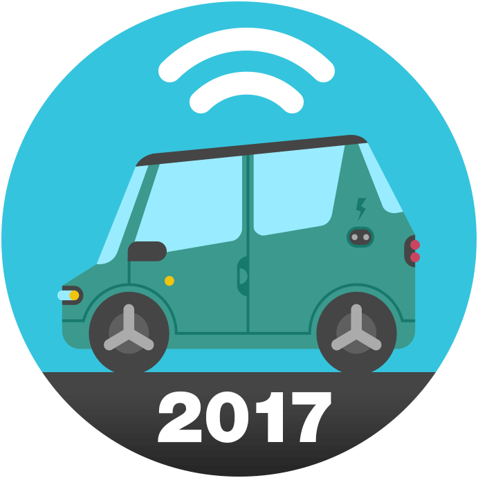 Automotive Development Trends - Pizzaman Sex On The Streets (691x691)