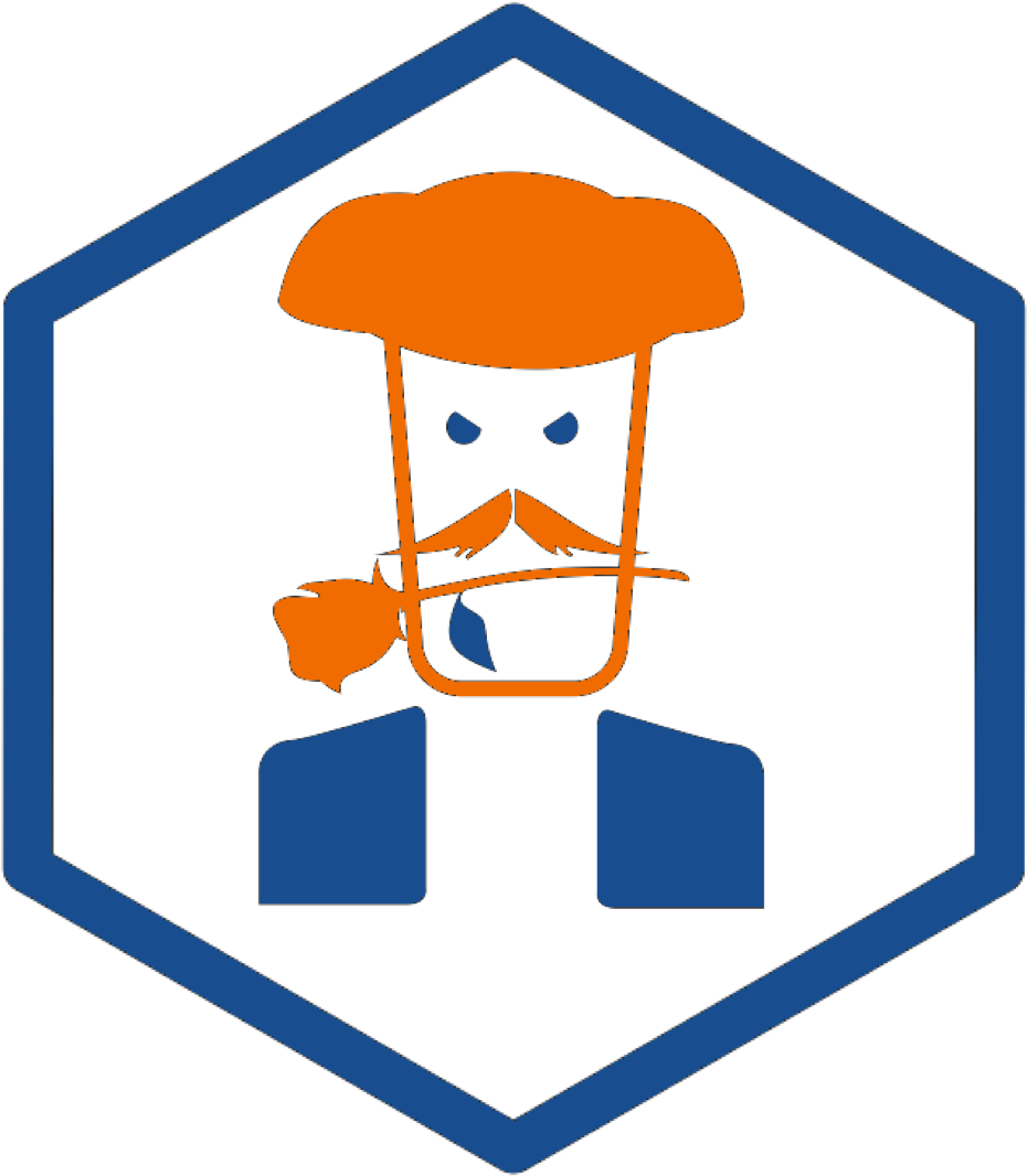 Character Development - Author's Purpose (1037x1122)