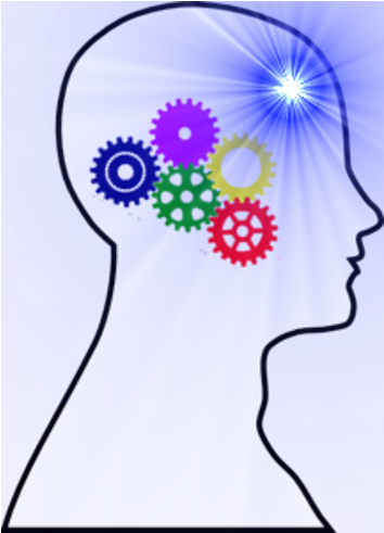 Personality Tests To Find Your Personality Leanings, - Side Face Clipart (512x512)