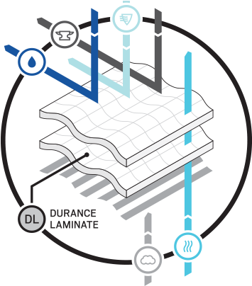 Iso Peak 2l - Diagram (410x450)