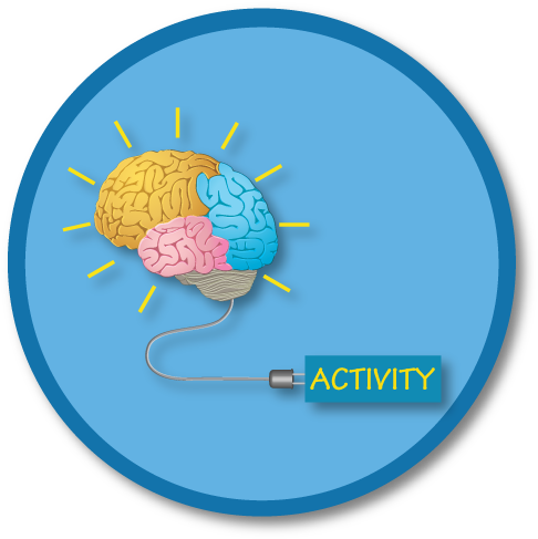 Sharing A Joke, Excites Certain Neural Circuits And - Inactive Child Brain (500x500)