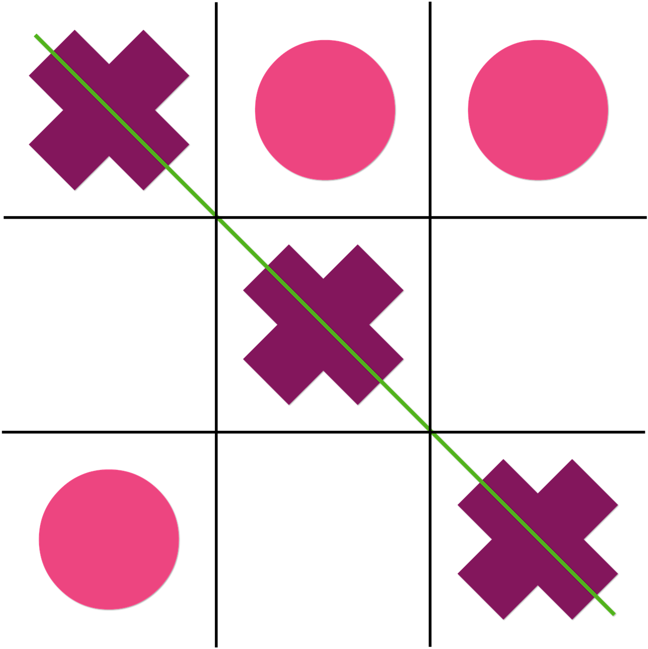 Tic Tac Toe Games Color Pink - Jogo Da Velha Rosa (1280x1280)