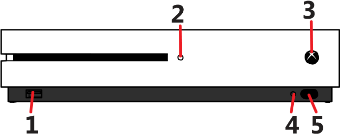 Png Black And White Stock Get To Know One Or S Console - Plot (755x335)