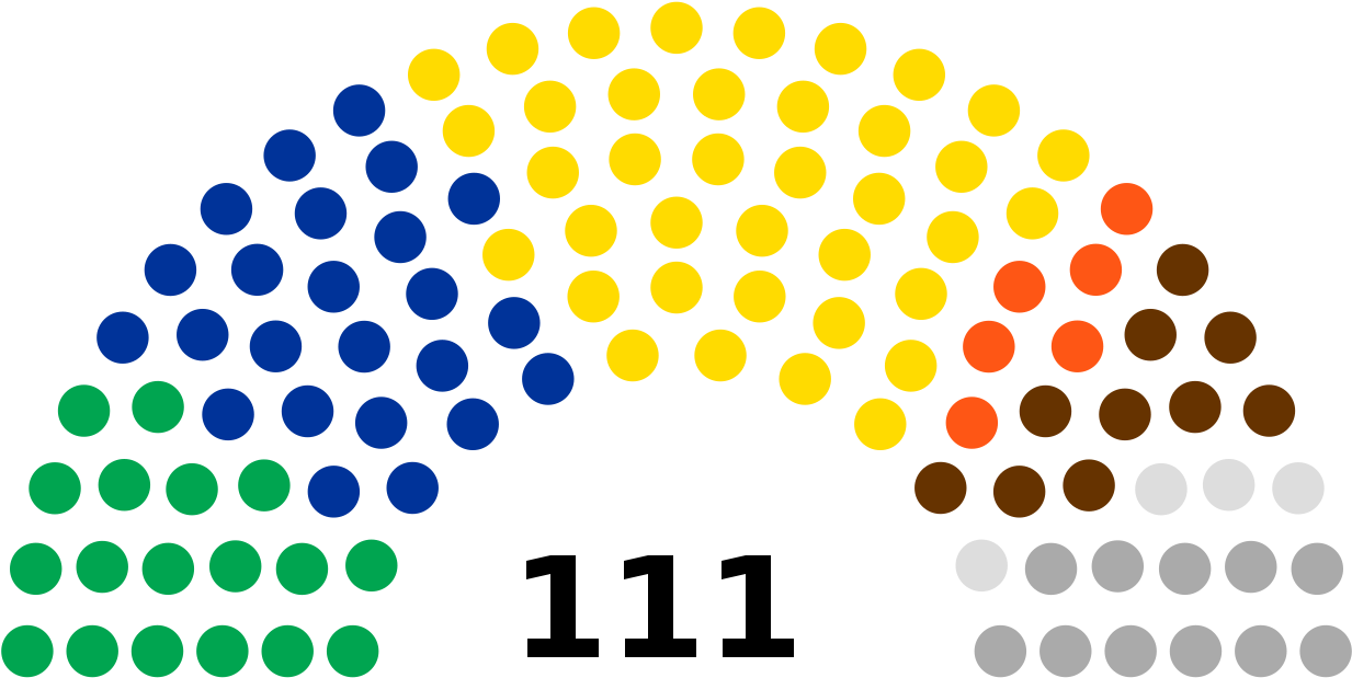 File Iraqi Kurdistan Parliamentary - Kurdistan Parliament Election 2018 (1280x658)