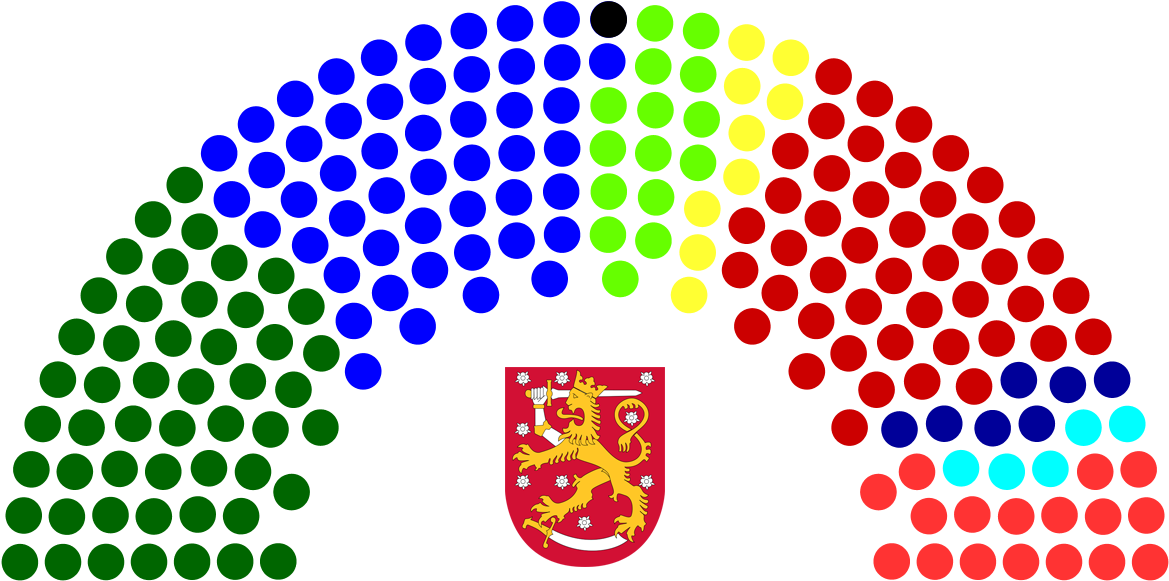 2007 Parliament Of Finland Structure - Elecciones Hesse 2018 (1280x640)