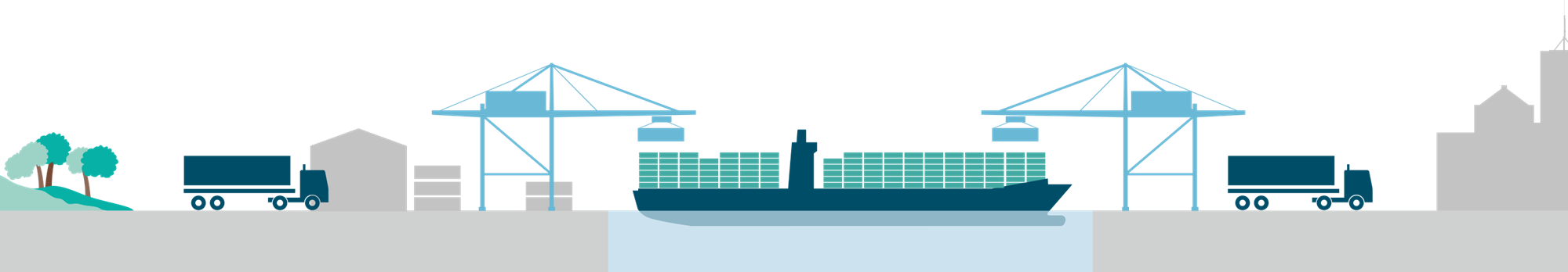 Managers To Identify Who Owns The Container, Who Is - Container Ship (2000x348)