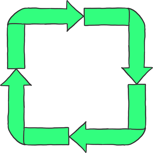 Text, Images, Music, Video - Text, Images, Music, Video (516x517)