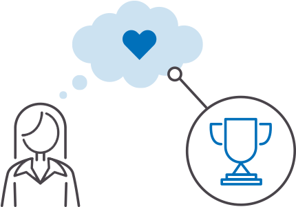 Curious To Know What Your Coworkers Think About You - Curious To Know What Your Coworkers Think About You (555x416)