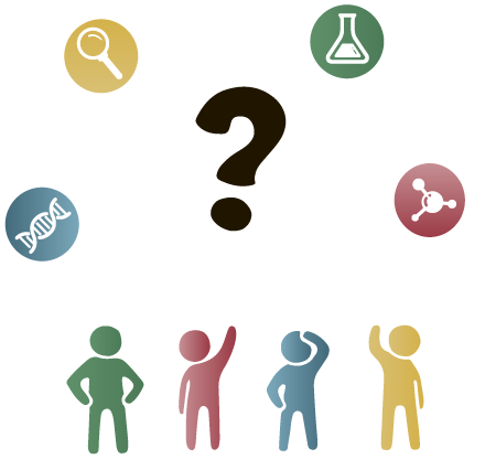 Questions Png - Questions Cancer (500x500)