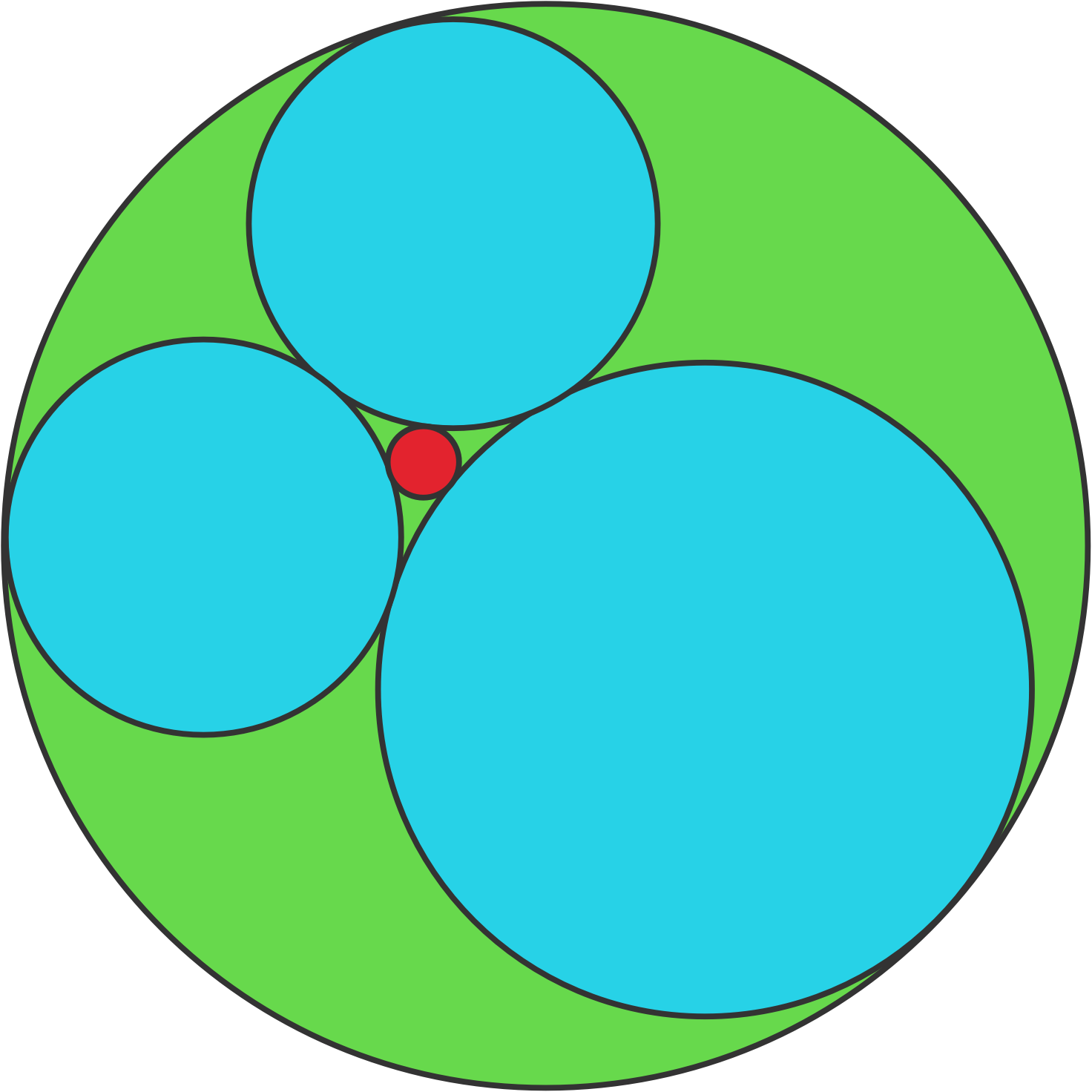 Descartes' Circle Theorem - Centro Psicopedagogico La Paz Zacatecoluca (1472x1472)