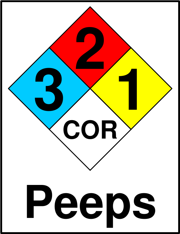 Safety Data Sheet (618x800)