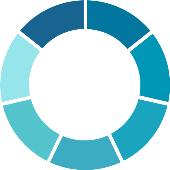 Nirvana Touch - Seo Ranking Factors 2018 (600x600)