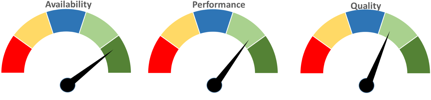 We Used To Call Running Out Of Manufacturing Capacity - Circle (1650x372)