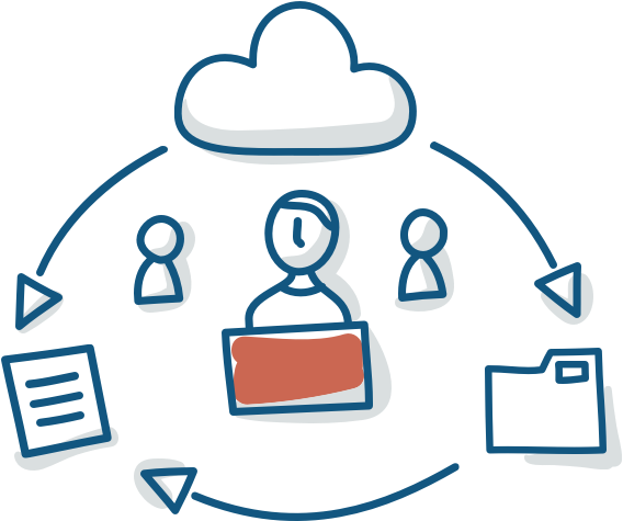 “i'm Nervous That Efilecabinet Won't Integrate With - “i'm Nervous That Efilecabinet Won't Integrate With (1000x750)