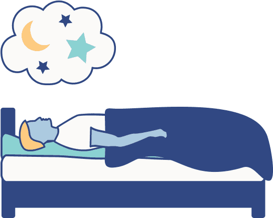 Sleep Education Article Graphic, Rem Sleep Dreams - Sleep Education Article Graphic, Rem Sleep Dreams (575x457)