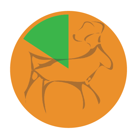 Breakfast 10-12 - Circle (440x454)