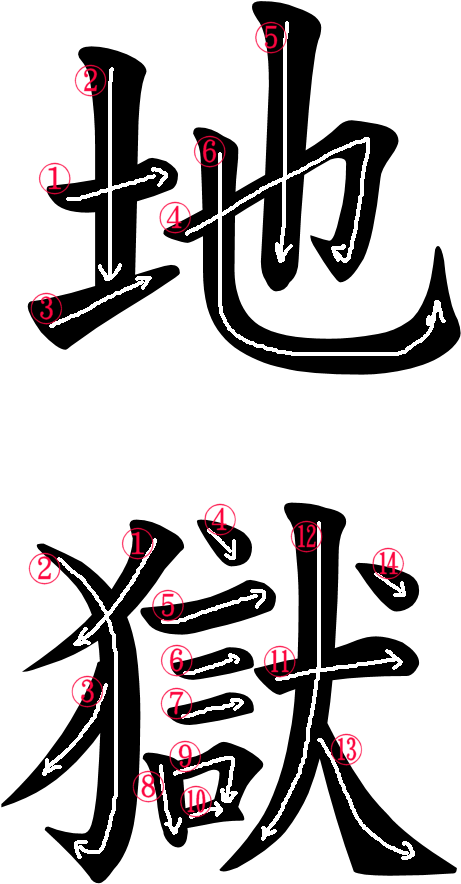 Kanji Writing Order For 地獄 - Riku In Japanese Word (500x966)