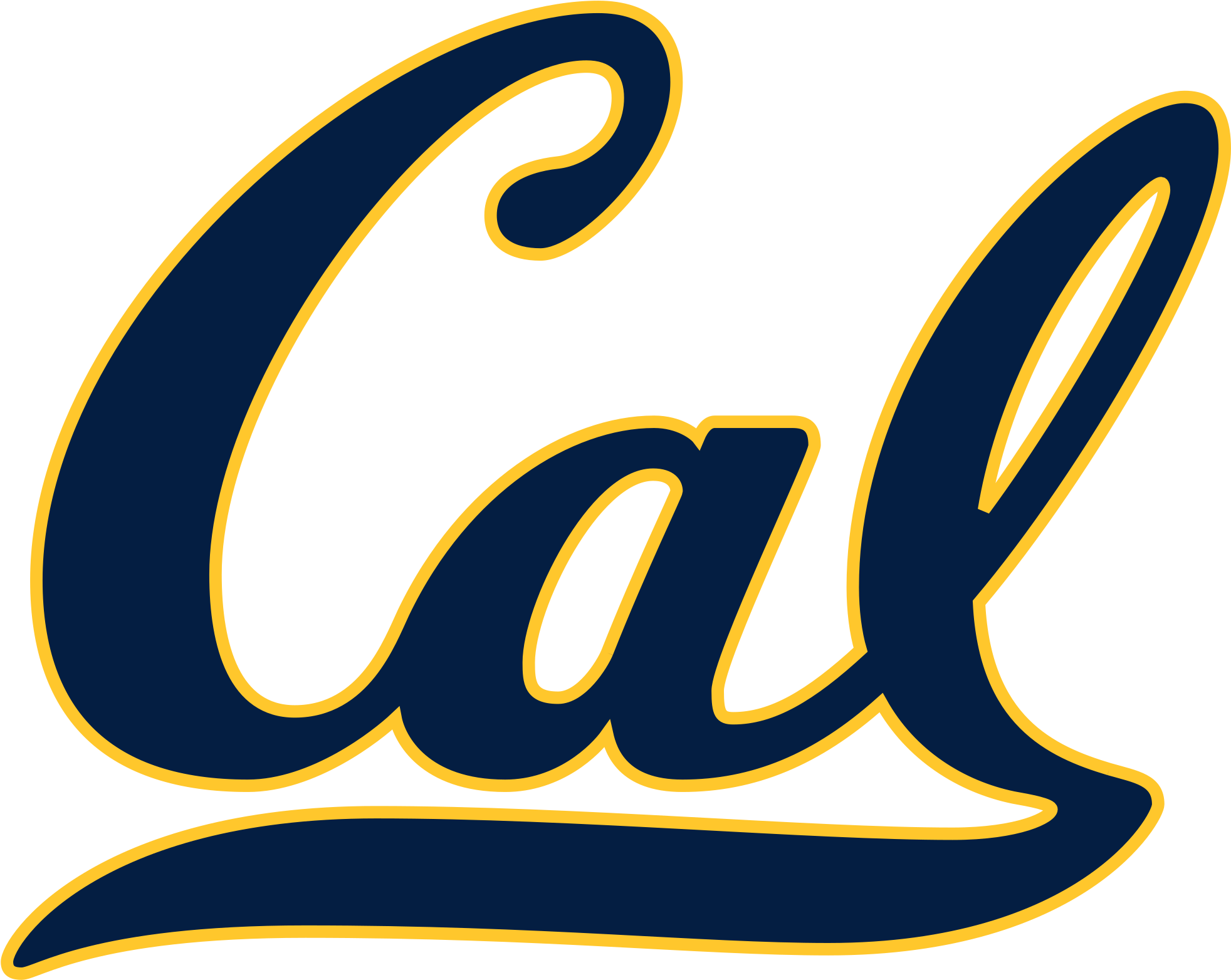 Cal To Offer Gender Inclusive Locker Rooms - Cal Bears (2000x1603)
