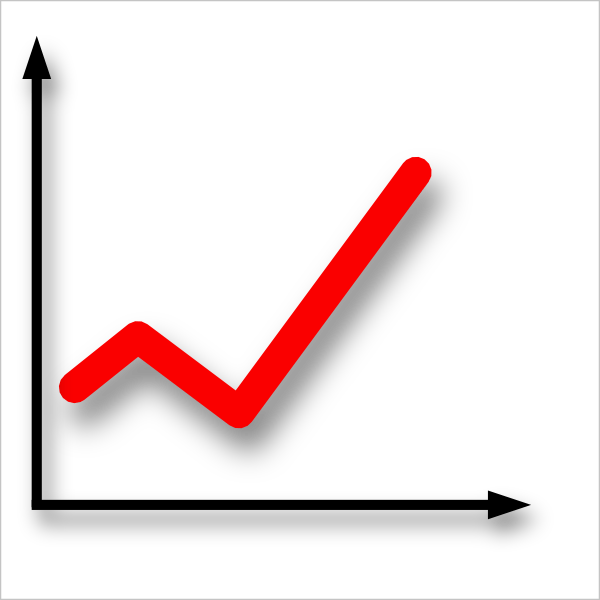 Image Result For Free Clip Art Chart Graph Transparent - Transparent Graph Clip Art (600x600)